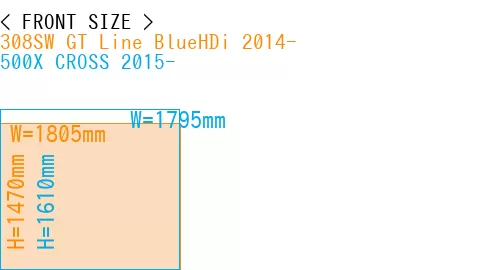 #308SW GT Line BlueHDi 2014- + 500X CROSS 2015-